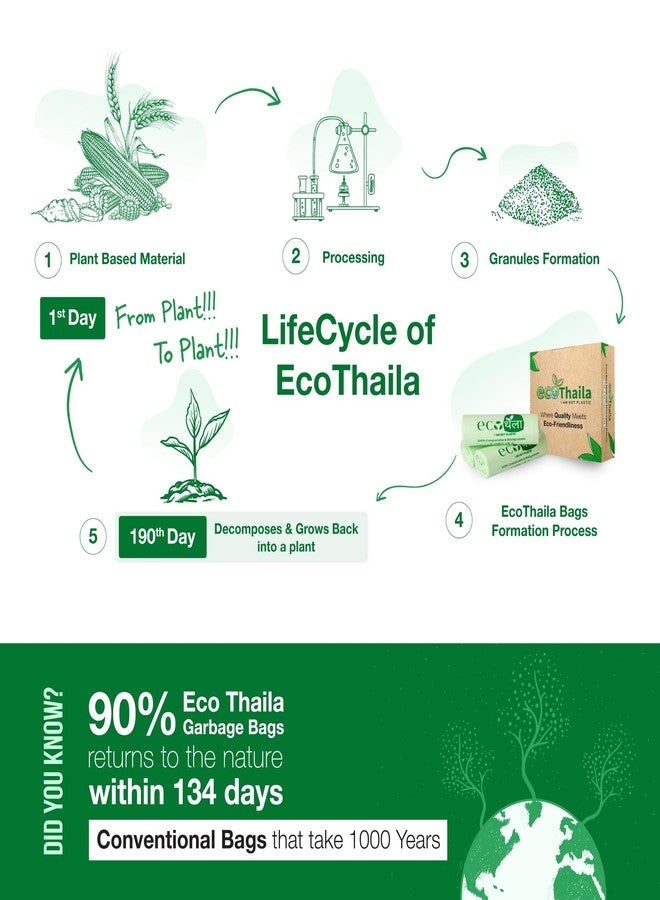 Eco Thaila أكياس قمامة صديقة للبيئة من إيكو ثايلا | حجم كبير - 30 كيسًا (3 لفات، 10 أكياس في كل لفة) | 24 × 32 بوصة | قابلة للتحلل الحيوي والتسميد | غطاء للقمامة/الغبار | مانعة للتسرب، بدون رائحة | مناسبة لأكياس النفايات الجافة والرطبة - Image 4